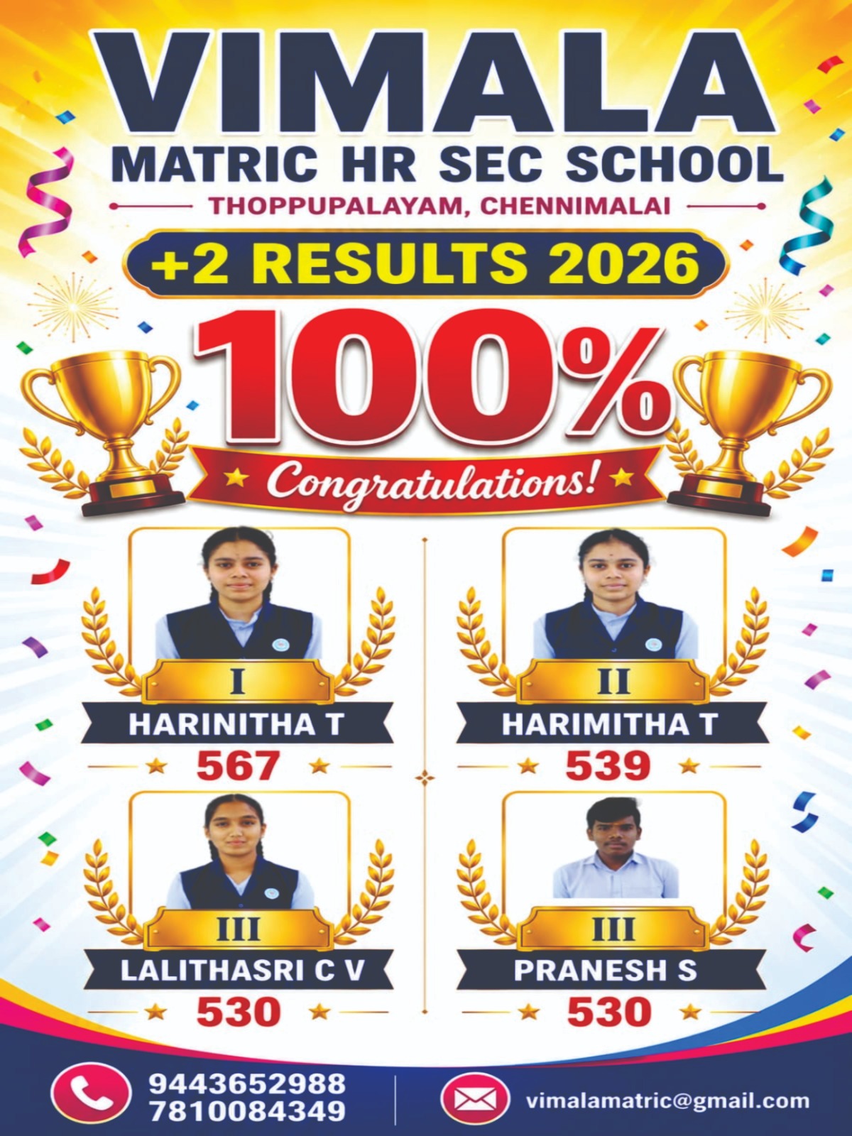 HSC Toppers